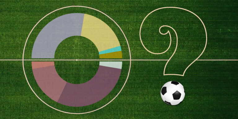 Na kit érdekel a foci? Kutatási eredmények!