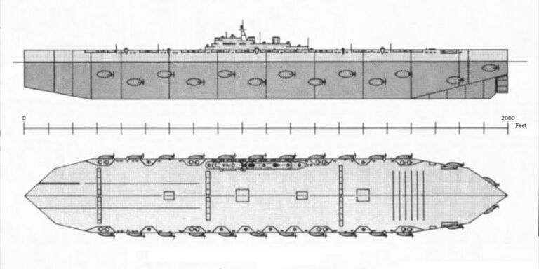Anyahajó jégből: a Habakuk-terv