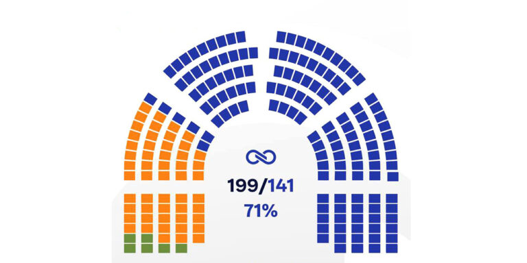 Megvan a választás végeredménye